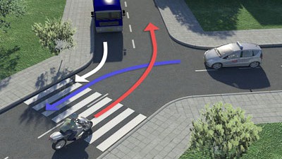 Het Nationale Verkeersexamen Het Nationale Verkeersexamen